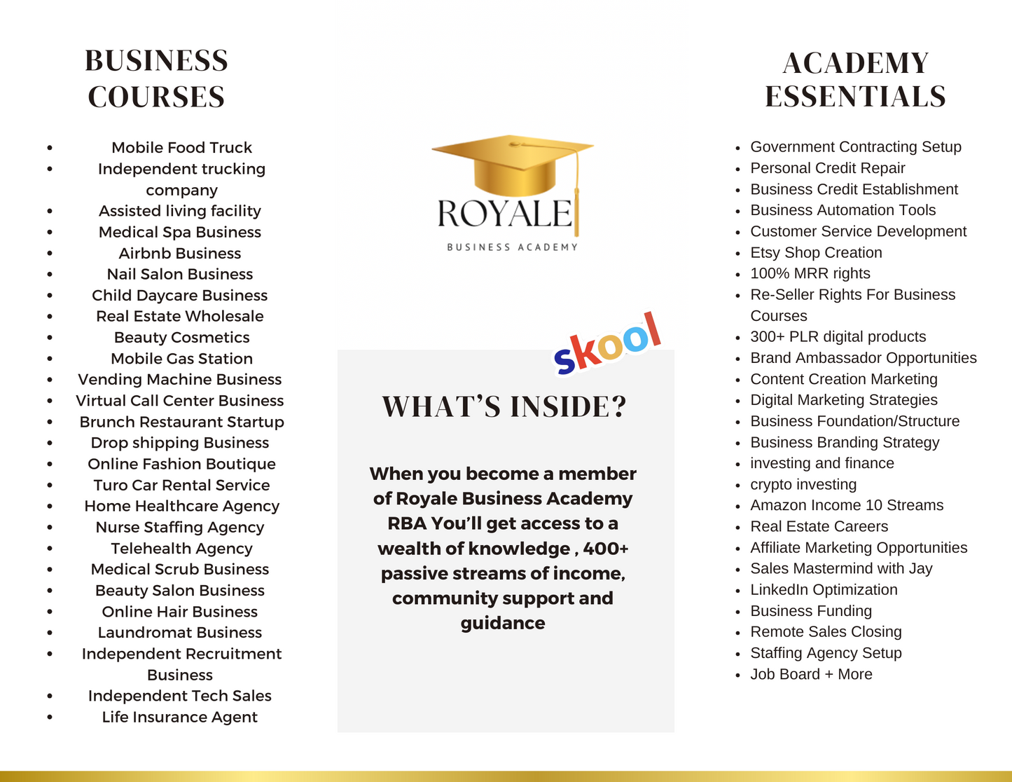 Royale Business Academy with MRR